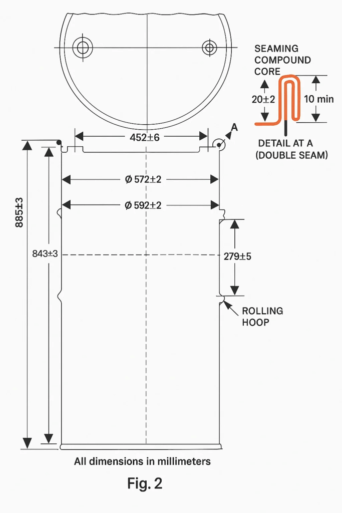 Drums with double Seam 2